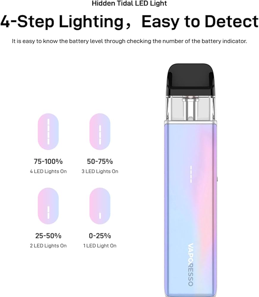 VAPORESSO XROS 5 MINI