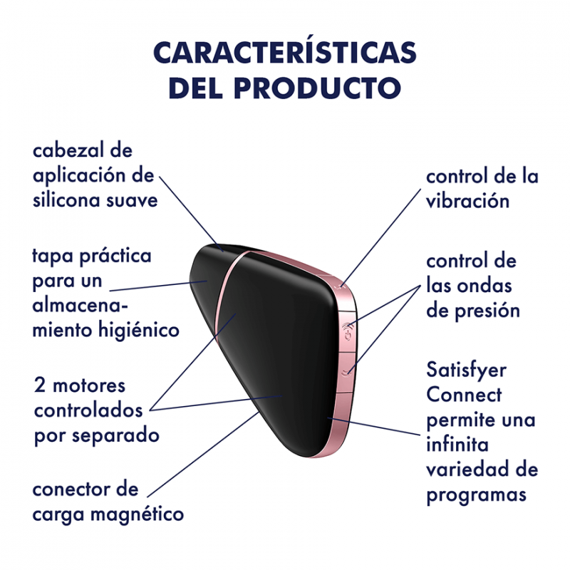 SATISFYER LOVE TRIANGLE SUCCIONADOR