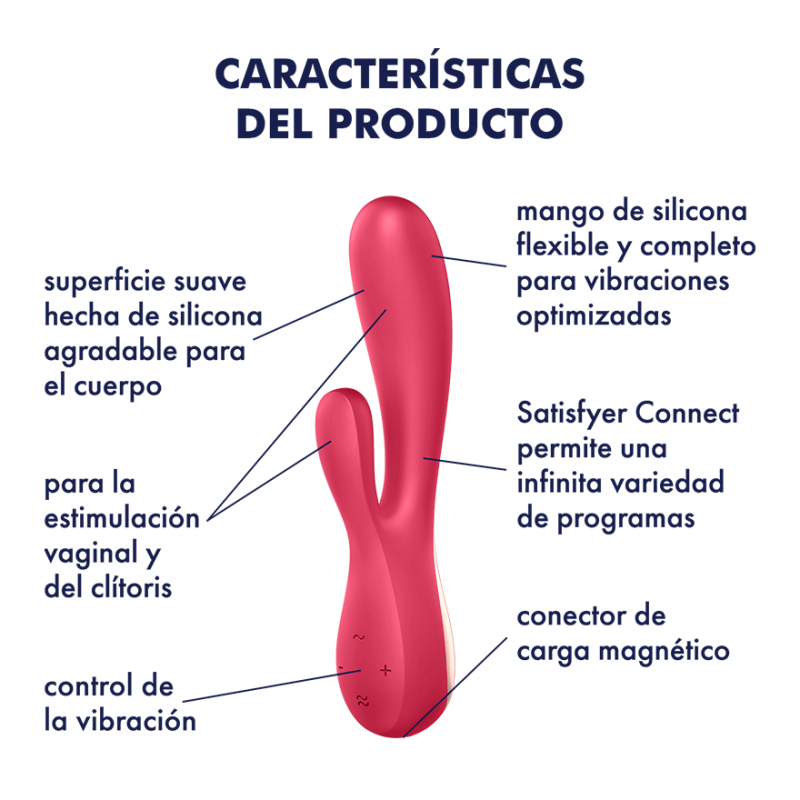 SATISFYER MONO FLEX CONNECT APP