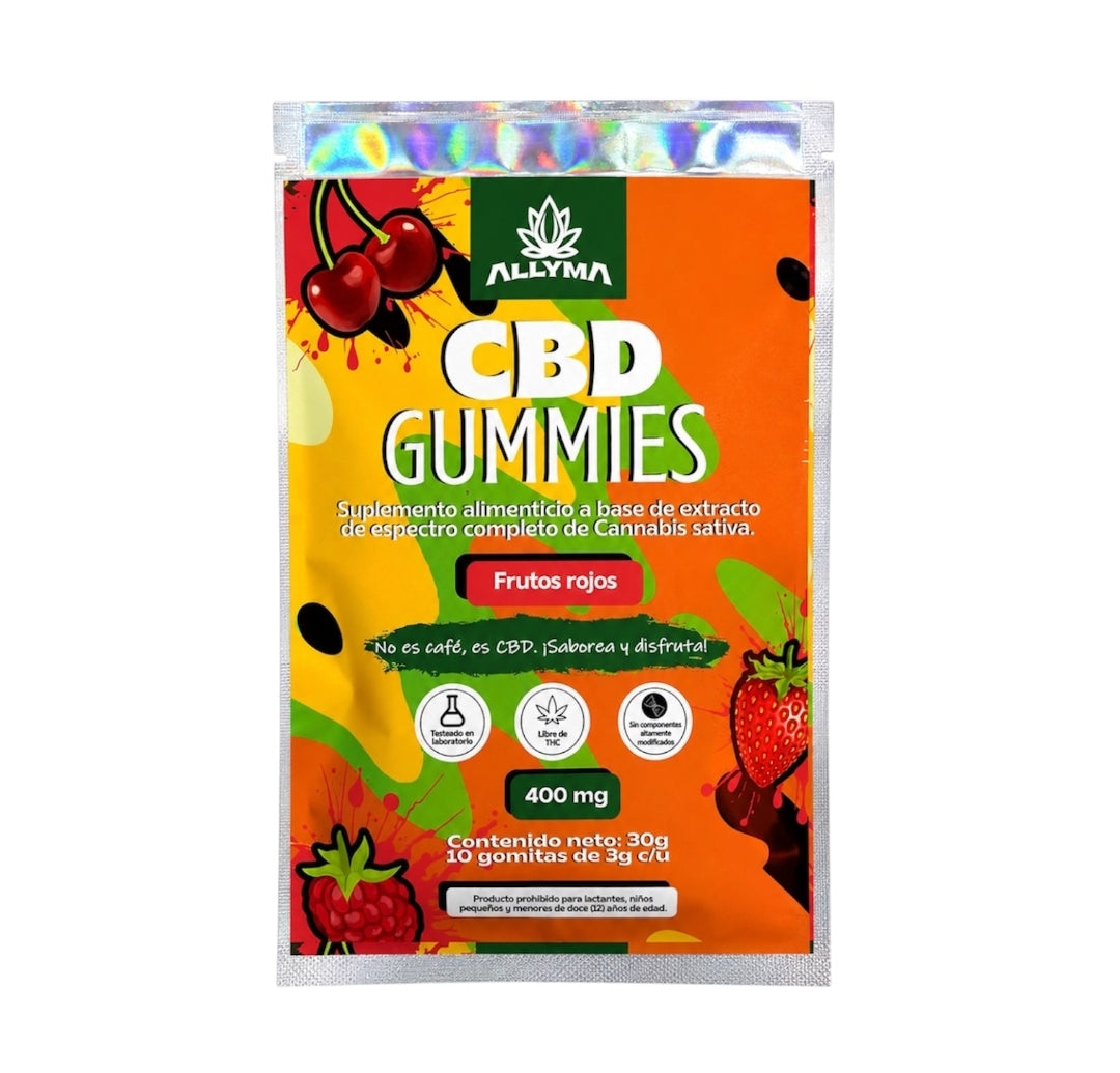 CBC GUMMIES