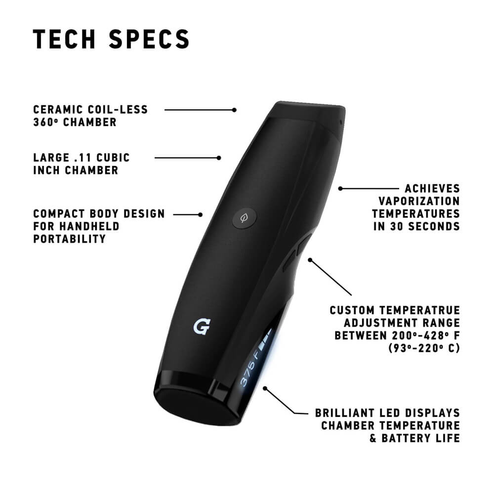 GPEN ELITE II